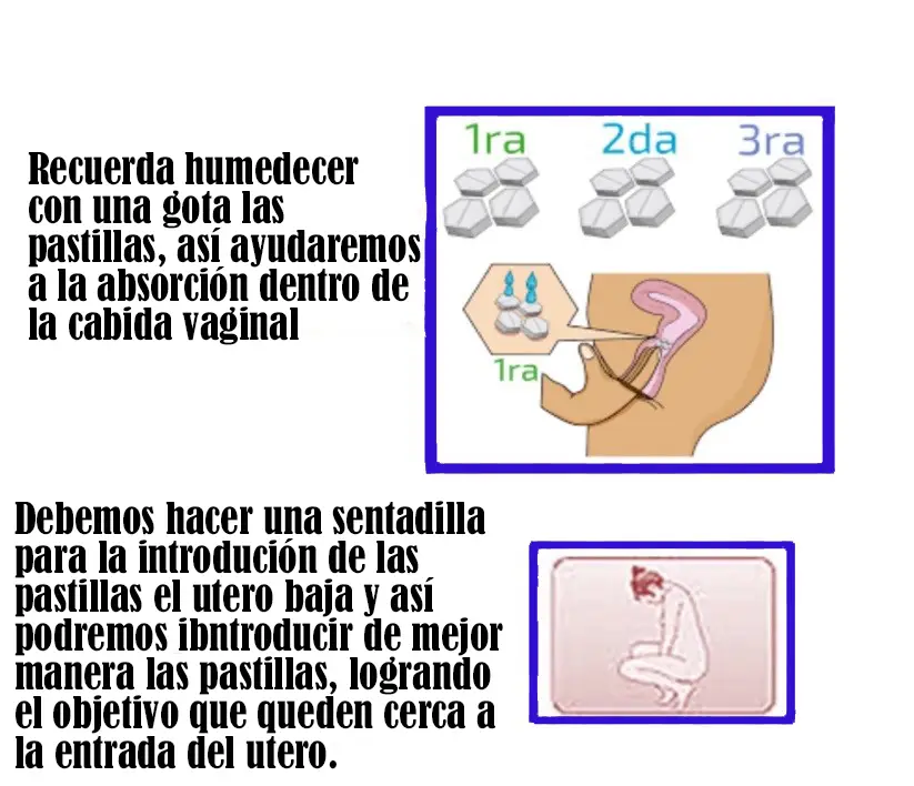 Cytotec Pastillas venta bogotá